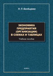 бесплатно читать книгу Экономика предприятия (организации) в схемах и таблицах автора Нина Болдырева