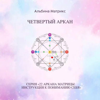 Матрица судьбы. Четвертый аркан