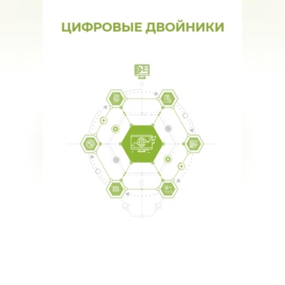 Цифровые двойники