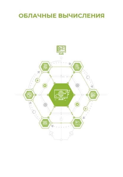 Облачные вычисления