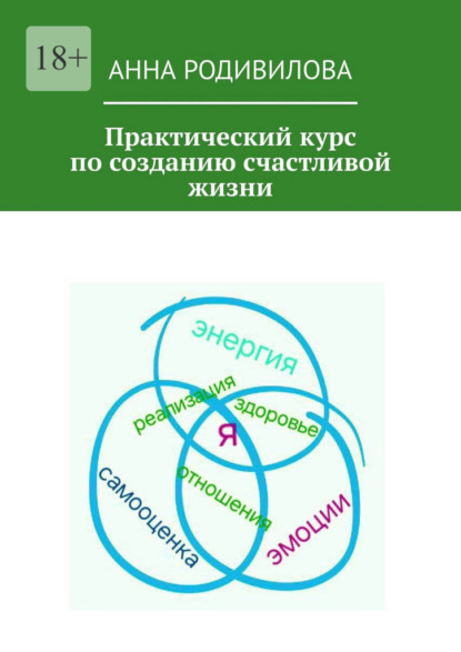 Практический курс по созданию счастливой жизни