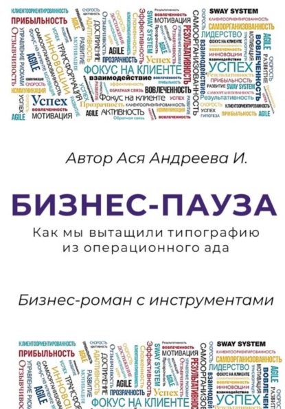 Бизнес-пауза. Как мы вытащили типографию из операционного ада
