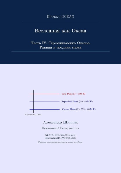 Вселенная как Океан. Часть IV: Термодинамика Океана. Ранняя и поздняя эпохи
