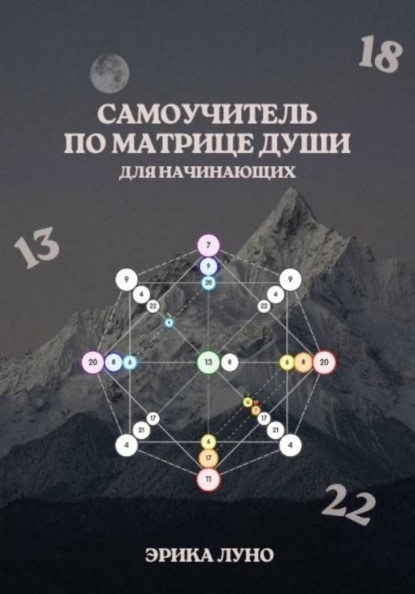 Ключ к вашему потенциалу: пошаговый самоучитель по матрице души