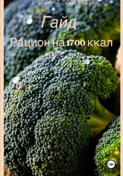 Гайд: рацион на 170 ккал.