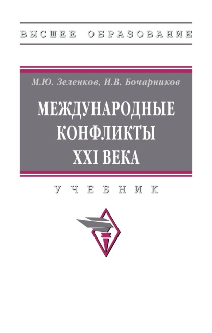 Международные конфликты XXI века