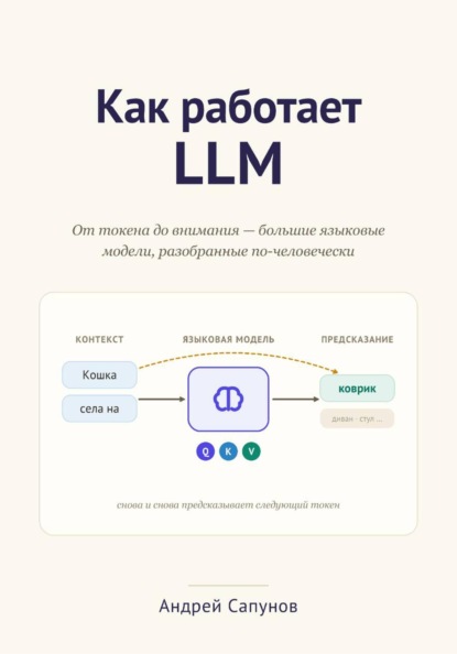 Как работает LLM