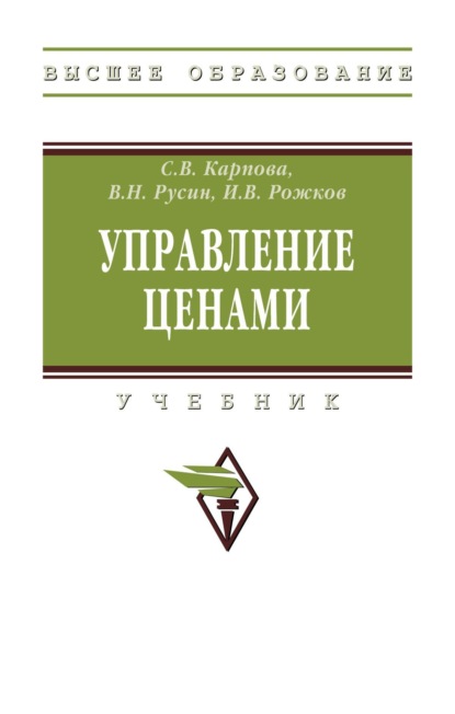 Управление ценами