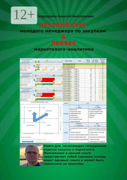 Краткий курс молодого менеджера по закупкам. Ликбез маркетолога-аналитика.