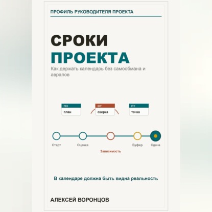 Сроки проекта