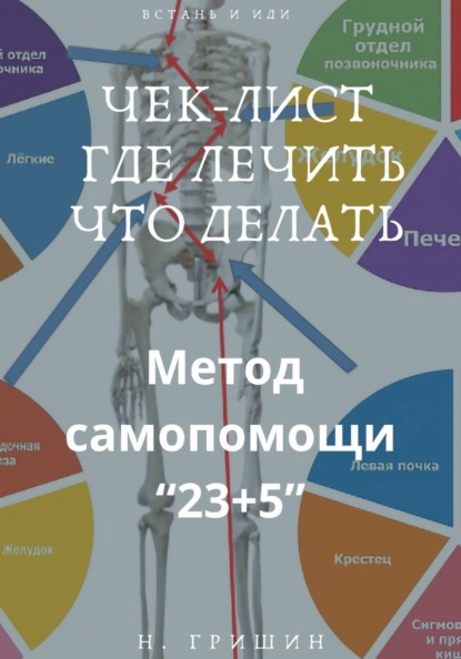 ЧЕК-ЛИСТ. ГДЕ ЛЕЧИТЬ. ЧТО ДЕЛАТЬ. МЕТОД САМОПОМОЩИ «23+5»