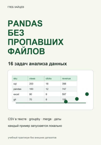 Pandas без пропавших файлов. 16 задач анализа данных