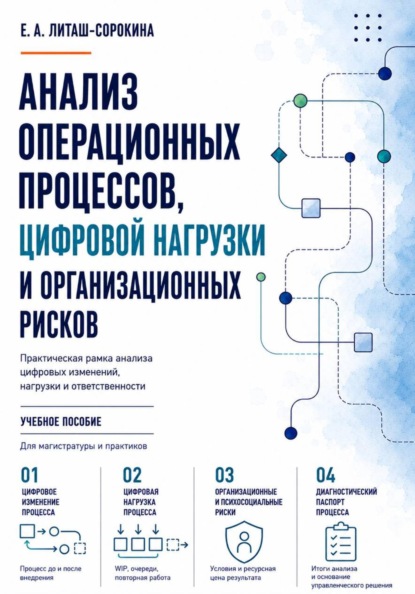 Анализ операционных процессов, цифровой нагрузки и организационных рисков