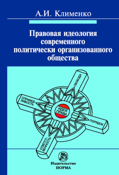 Правовая идеология современного политически организованного общества