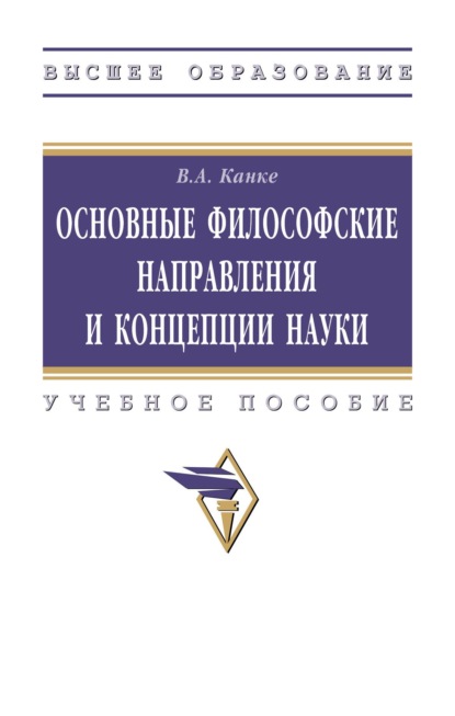 Основные философские направления и концепции науки