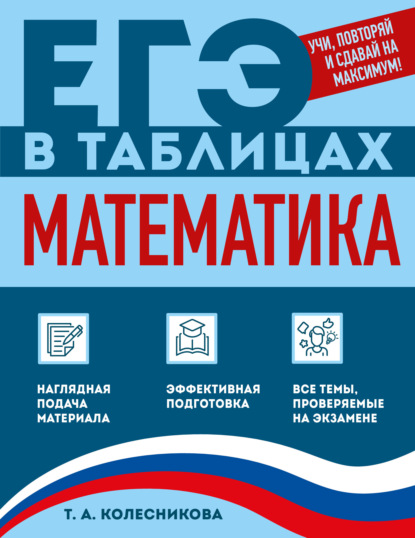 Математика