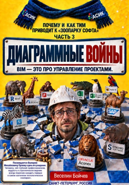 Диаграммны войные - Почему и как ТИМ приводят к "Зоопарка софта" - Часть 3