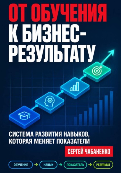 От обучения к бизнес-результату