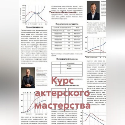 Курс актерского мастерства