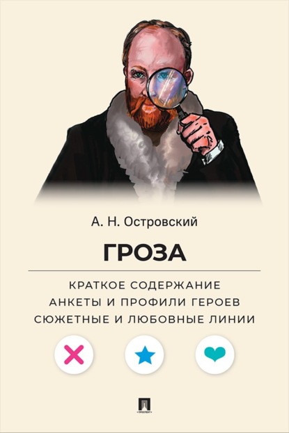 А. Н. Островский. Гроза. Краткое содержание. Анкеты и профили героев. Сюжетные и любовные линии