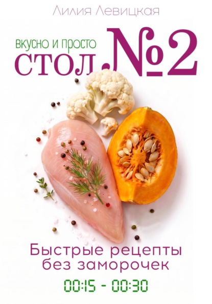Диета Стол Т2. Вкусно и просто. Быстрые рецепты.