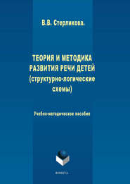 бесплатно читать книгу Теория и методика развития речи детей (структурно-логические схемы) автора Вера Стерликова