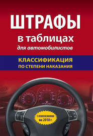 бесплатно читать книгу Штрафы в таблицах для автомобилистов с изменениями на 2018 год. Классификация по степени наказания автора  Кодексы на ЛитРес