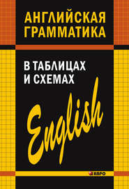 бесплатно читать книгу Английская грамматика в таблицах и схемах автора Александр Кузьмин