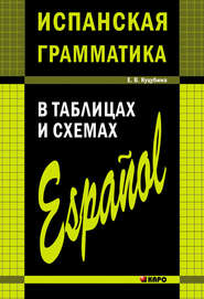 бесплатно читать книгу Испанская грамматика в таблицах и схемах автора Елизавета Куцубина